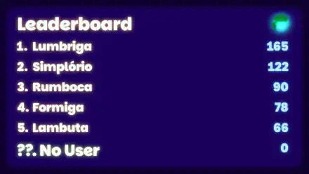 Ranking screenshot for March 27, 2026